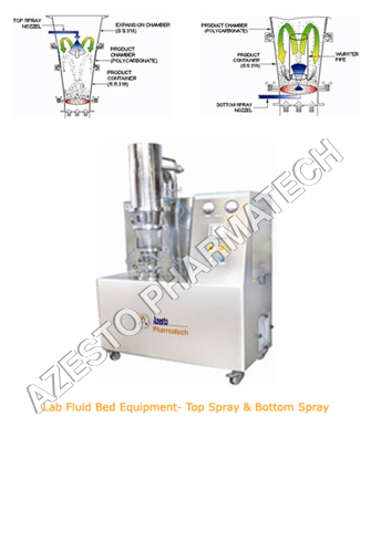 Lab Fluid Bed Coater