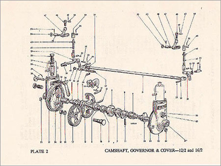 Diesel Engine Diesel Engine