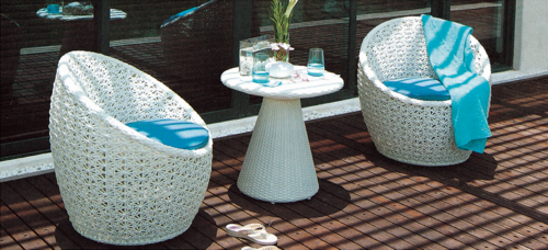 Splendid Style Outdoor Wicker Coffee Set No Assembly Required