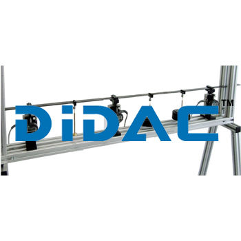 Continuous And Indeterminate Beams Apparatus