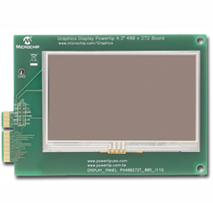 High Duty Graphic LCD Modules
