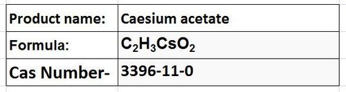 Acetates