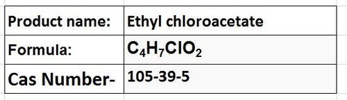 Acetates