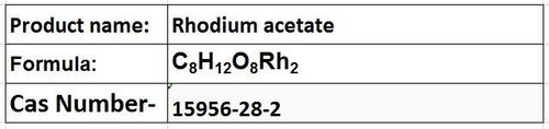 Acetates