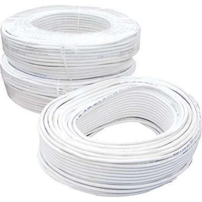 BNC Cables