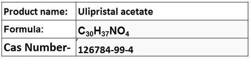 Acetates