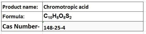 Acids