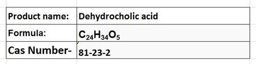 Acids