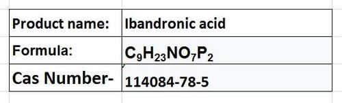 Ibandronic acid