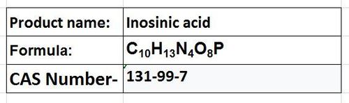 Acids
