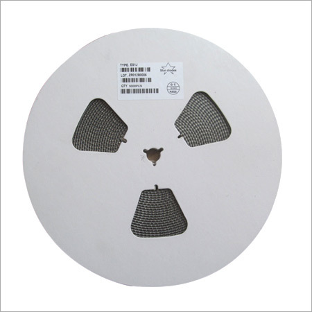 Chip Resistors