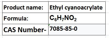 acrylates