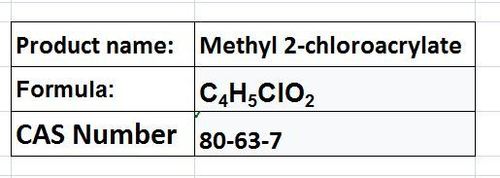 acrylates