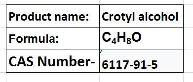 Alcohols