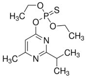 Diazinon solution