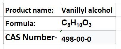 Vanillyl alcohol