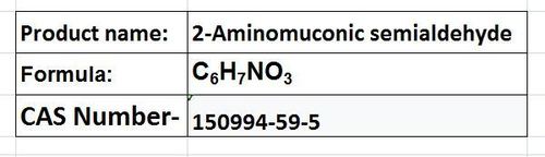 aldehydes