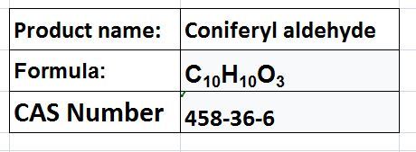 aldehydes