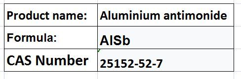 Aluminium Compounds