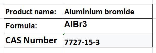 Aluminium Compounds