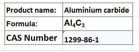 Aluminium carbide