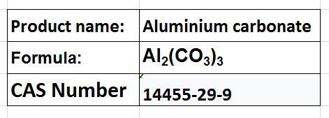 Aluminium Compounds 
