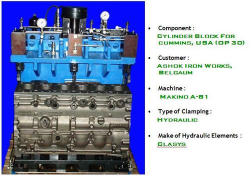 Cylinder Block Makino - High Grade Material, Hydraulic Clamping, Makino-A-81 | Durable, Easy To Use, Robust, Low Maintenance