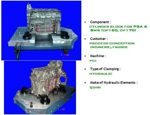 Cylinder block for PSA