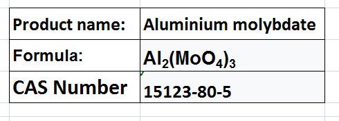 Aluminium Compounds 
