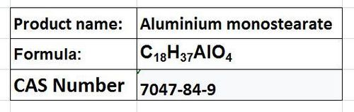 Aluminium Compounds