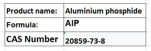 Aluminium phosphide