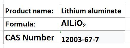 Aluminium Compounds
