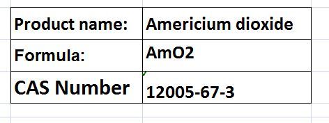Americium Dioxide Powder - AmO2, CAS 12005-67-3 | Alpha Particle Source, 99.9% Purity, Sealed Container