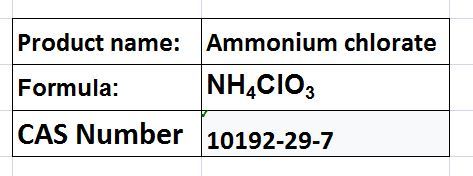 Ammonium Compounds