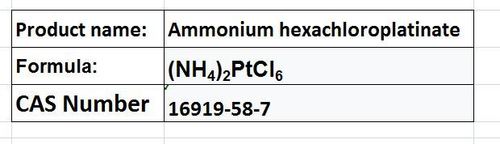 Ammonium Compounds