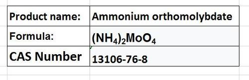 Ammonium Compounds