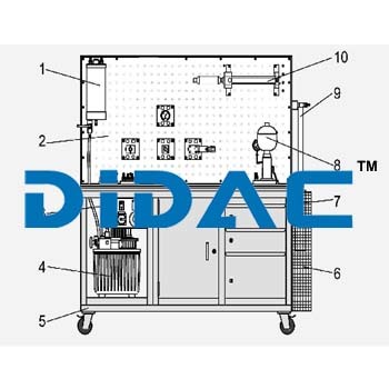 Training System Fundamentals Of Hydraulics