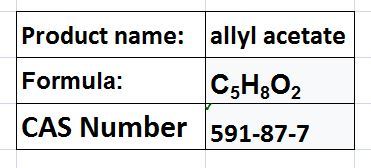 Allyl Compounds