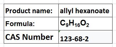 Allyl Compounds