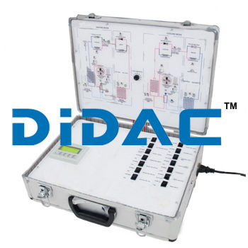 Ref AC Control And Fault Trainer