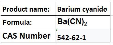 Barium compounds
