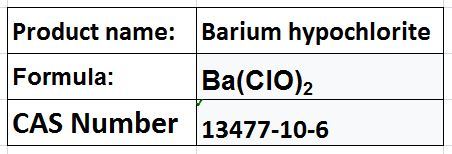 Barium compounds