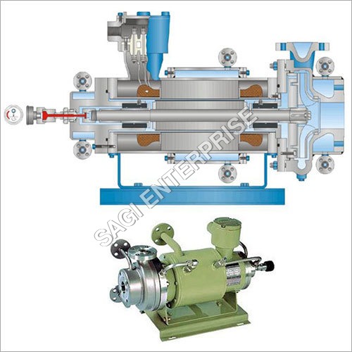 High Melting Point Liquid Pump