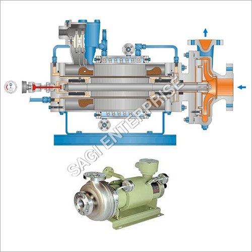 High Temperature Pumps