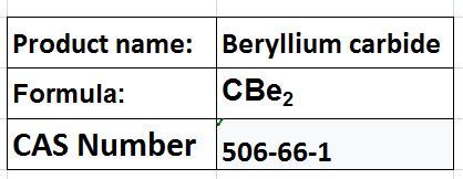 Beryllium carbide