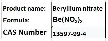 Beryllium Compounds