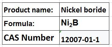 Nickel Boride - Ni2B Black Amorphous Powder, 99% Purity, High Melting Point, Air Stable Solid