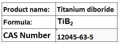 Titanium diboride