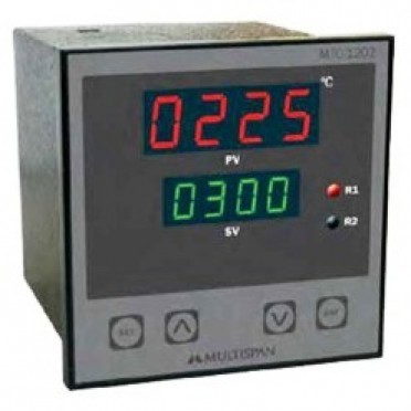 PID Controller