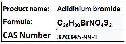 Aclidinium Bromide